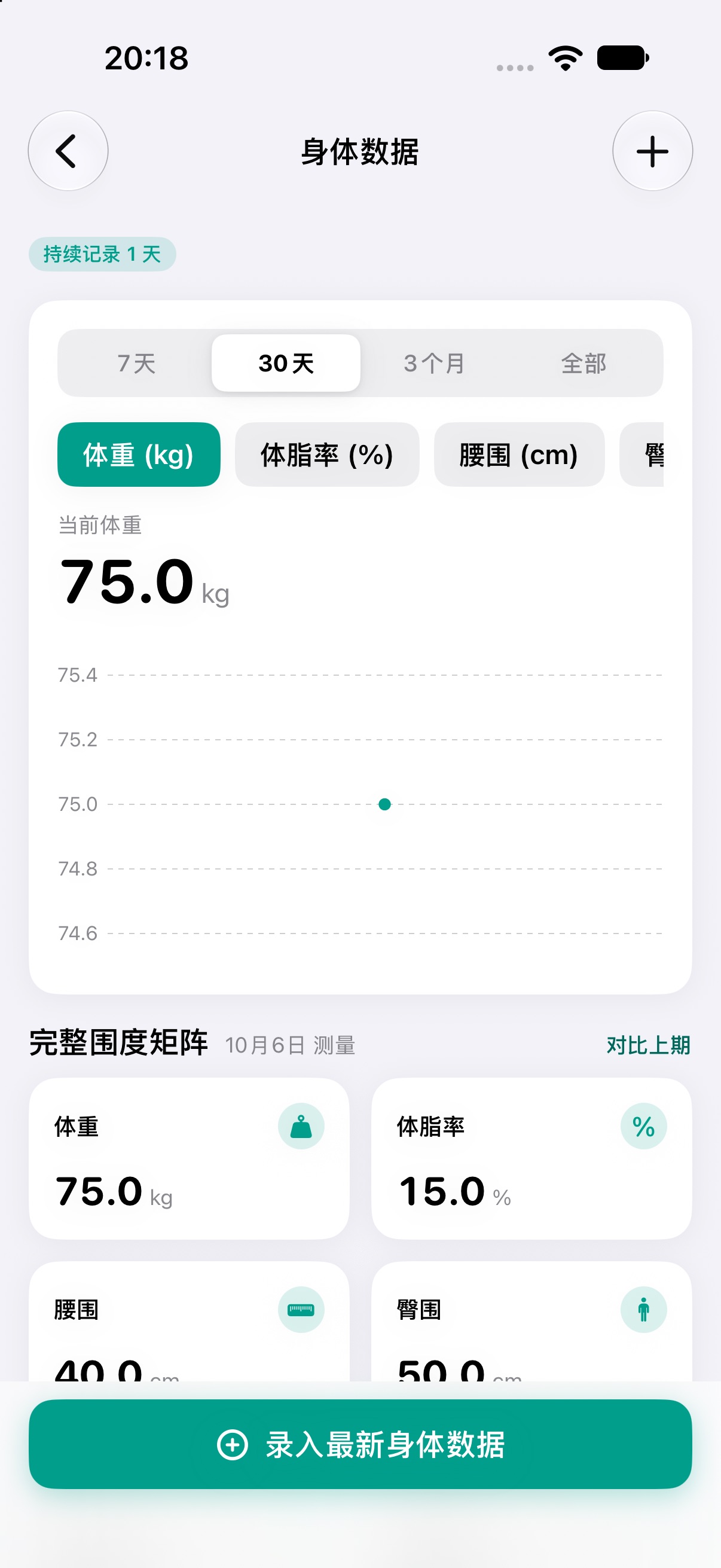 饮食打卡 — AI 营养识别